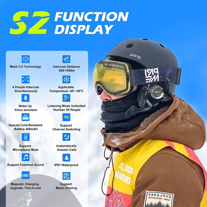 2026EJEAS New S2 Full-Duplex W - Motorcycle Helmets recension och pris