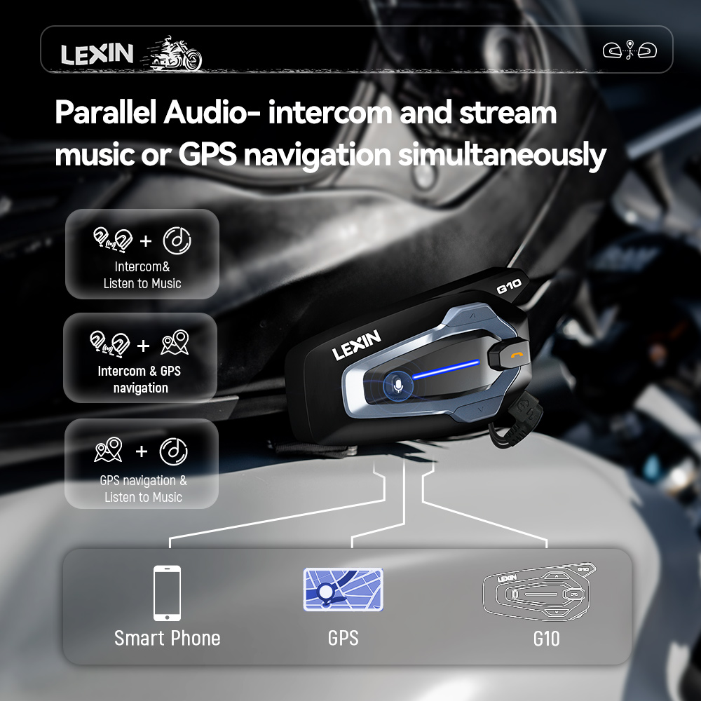 NEW-LEXIN G10 Motorcycle Helme - Full Face Motorcycle Helmet With Bluetooth recension och pris